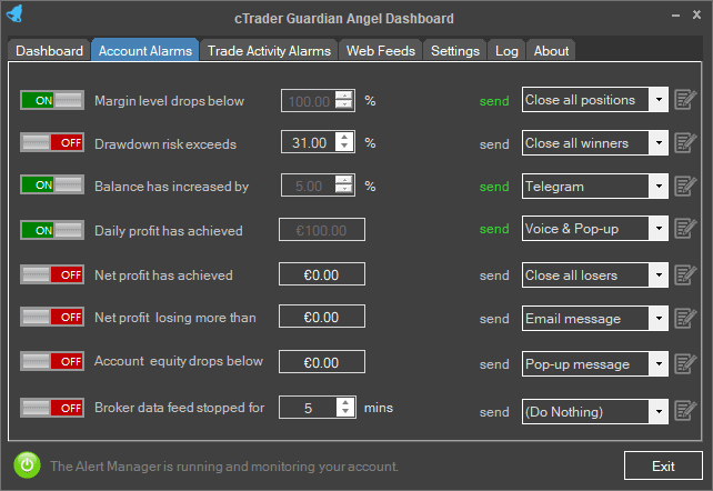 cTrader Forex Account Protection